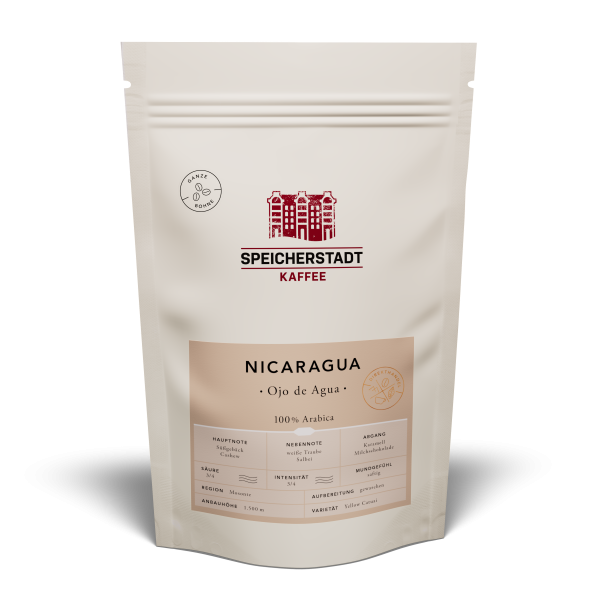 Nicaragua Ojo de Agua